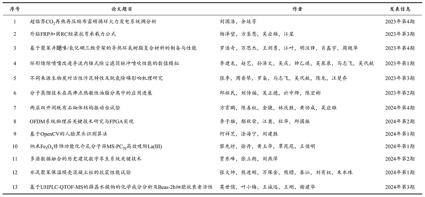 工 - 副本.jpg